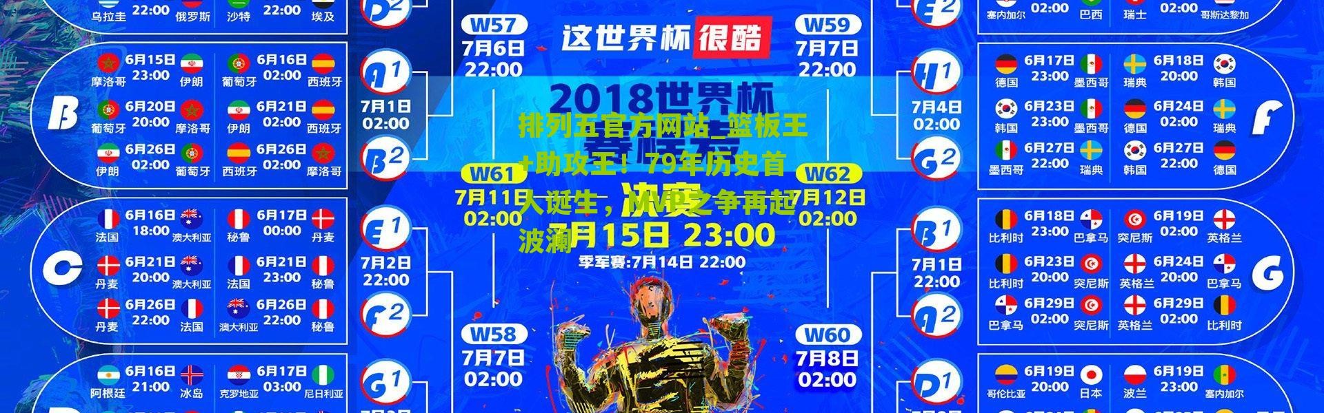 排列五官方网站_篮板王+助攻王！79年历史首人诞生，MVP之争再起波澜